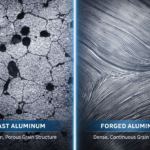 A split-screen microscopic diagram comparing the porous, random crystalline grain structure of a cast aluminum wheel with the dense, continuous, and aligned grain flow of a premium custom forged wheel.